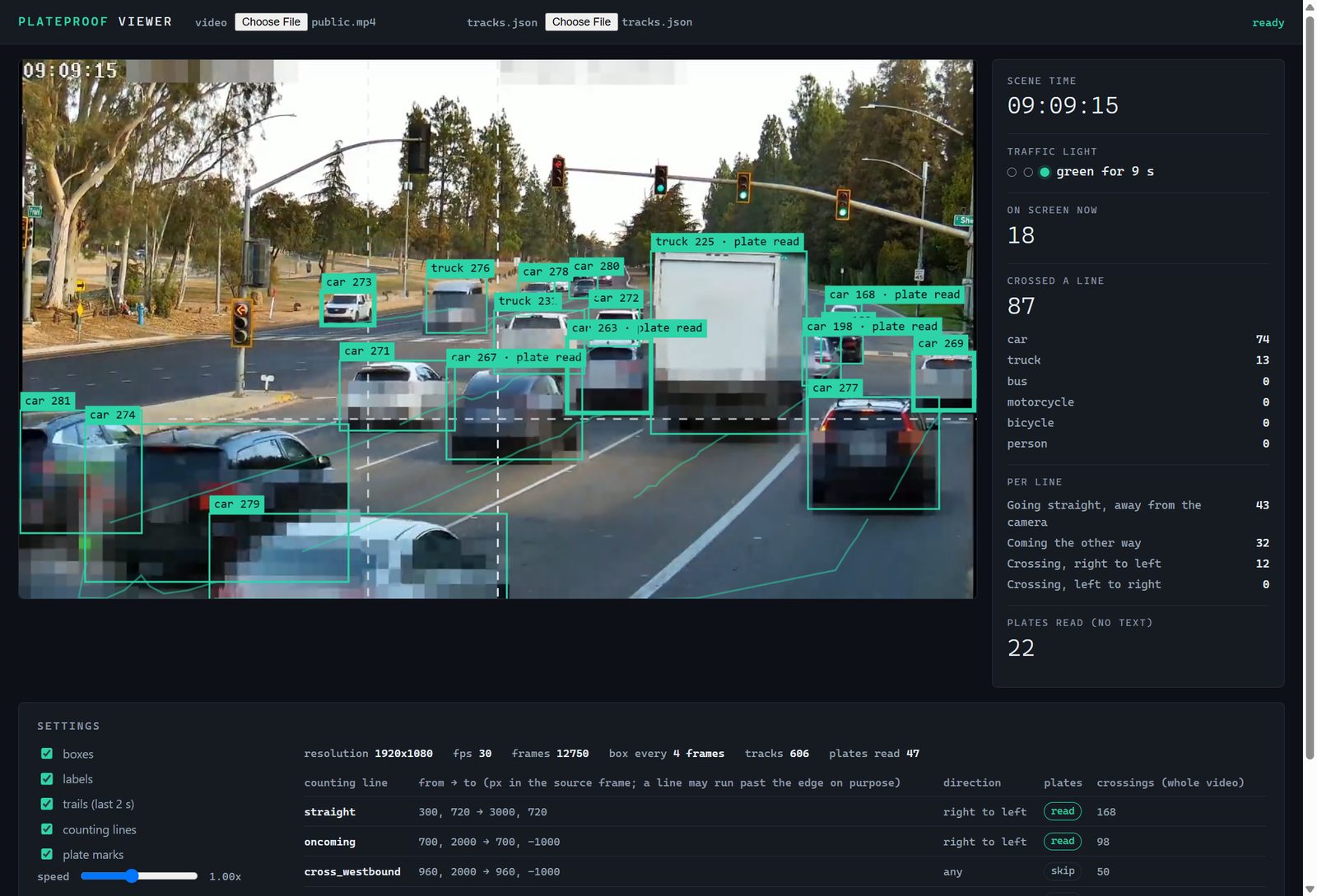 A tela do visor: o vídeo com as caixas de detecção à esquerda, as leituras do instante à direita e a tabela de configurações embaixo